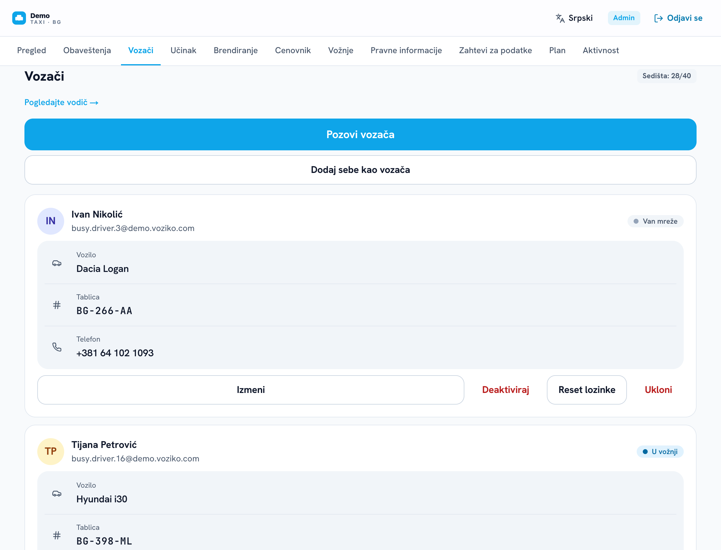 Drivers — your team